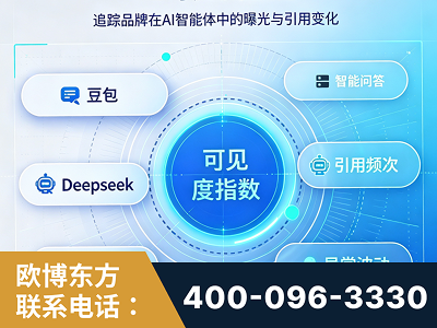 海林-AI可见度监测