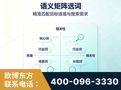 海林-语义矩阵选词