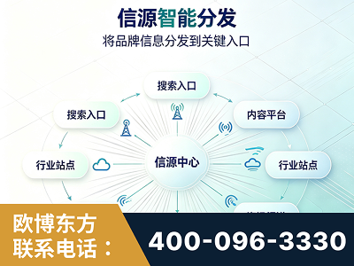 海林-信源智能分发
