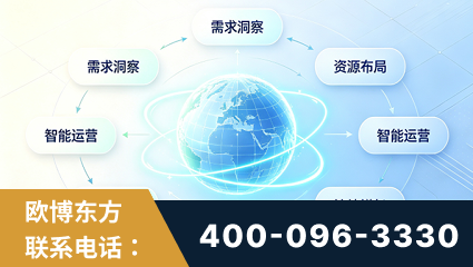 海林-一站式打造GEO全链增长闭环
