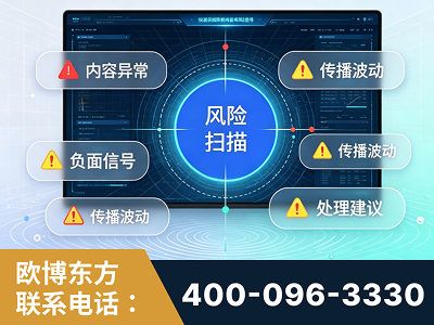 海林-场景问题监测