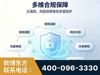 海林-多维合规保障