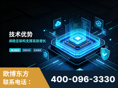 海林-技术优势：全网语义优化先驱者，自研多个系统确保技术先进性